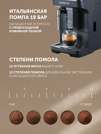 изображение Кофемашина Polaris PACM 2048SW 