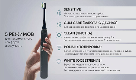 изображение Электрическая зубная щетка Polaris PETB 0701 TC, Графитовый 